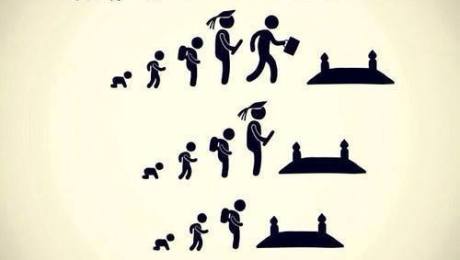 কবর যিয়ারত এবং ঐ স্থানের করণীয়